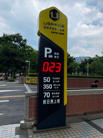 剩餘停車位招牌